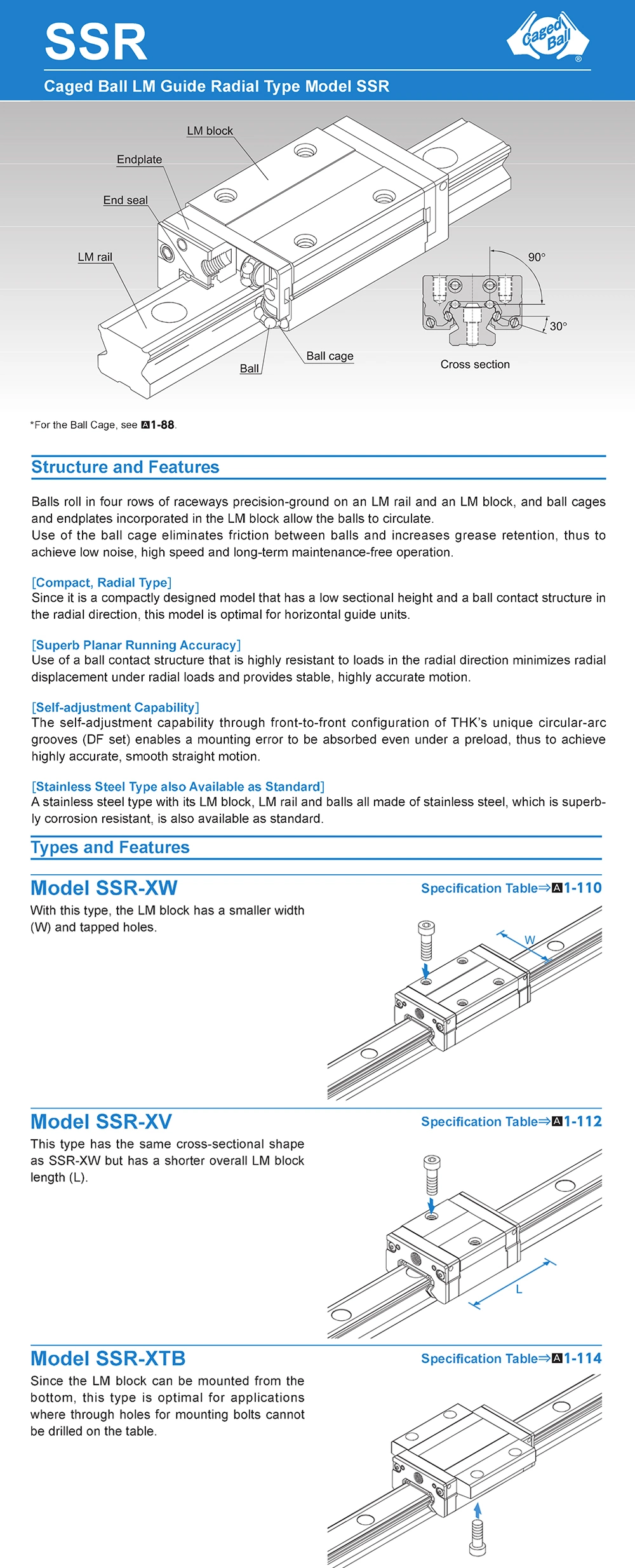 Original THK SSR20 Linear Guide Slide Bearing SSR 20 Lm Linear Motion Guide Block Bearing