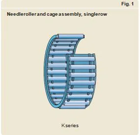 One Way K Series K30X46X28 Stainless Steel Split Cage Needle Roller Bearing Without Inner Ring