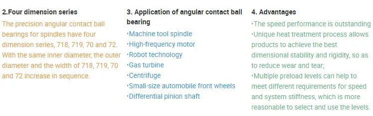 Ukl Brand Bearing High Precision Angular Contact Ball Bearing
