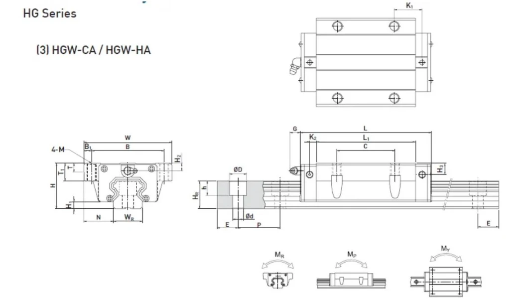 Low Price Mini Miniature China Robot Arm Staf Circular Motion Shaft Block Ball Way Bearing Screw CNC Linear Guide Rail Hgr20